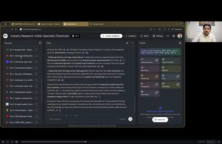 How to Research Any Industry from Scratch Using AI